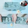 imageWIBIMEN Large Ice Cube Molds Big Round Whiskey Ice Cube Trays for Freezer Easy to Fill ampamp Release Whiskey Bourbon Cocktail19In6 Balls Blue2 PackBlue1 Pack